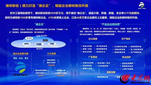 濰企云上線 濰坊移動“小快輕準”產品引領企業AI數字化轉型